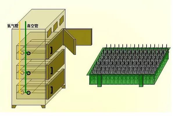 鋰電池生產流程圖解