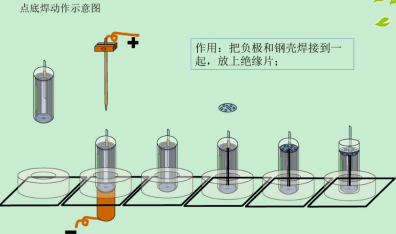單體18650鋰電池Pack時焊接注意事項