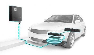 到底是什么限制了鋰電池的充電速度？