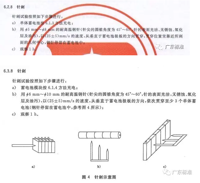 電動車動力鋰電池針刺檢測標準與提升針刺通過率的相關方法是什么？